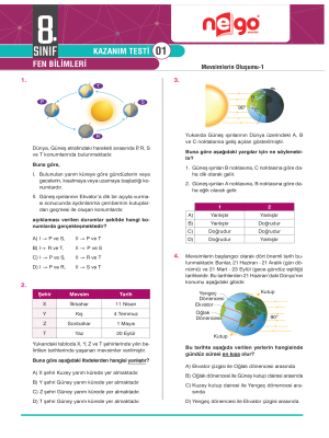 8. Sınıf FEN BİLİMLERİ - YAPRAK TESTLER